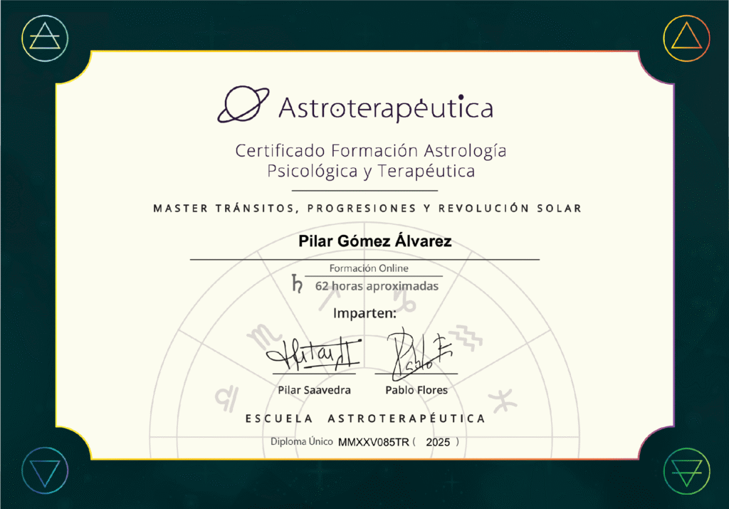 Astrology for Personal Growth
